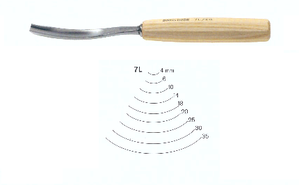 Hohleisen Stich 7L