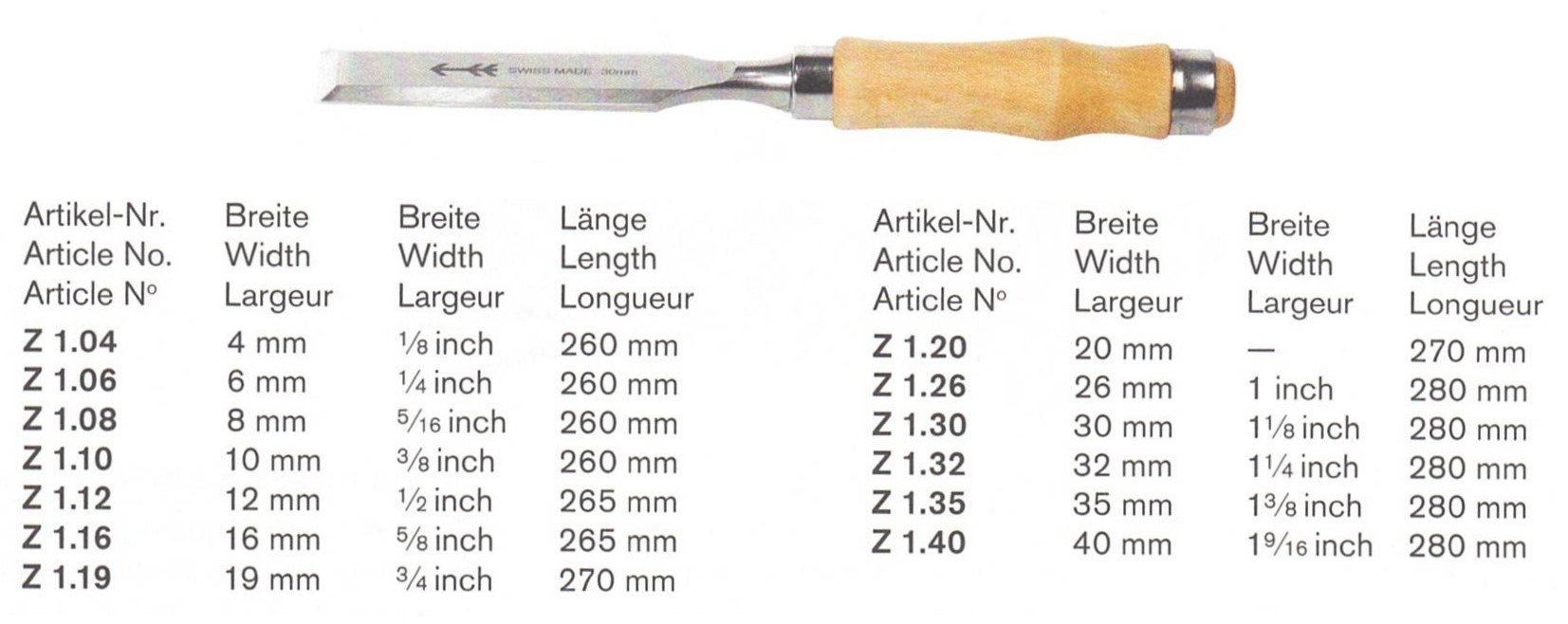 Stechbeitel