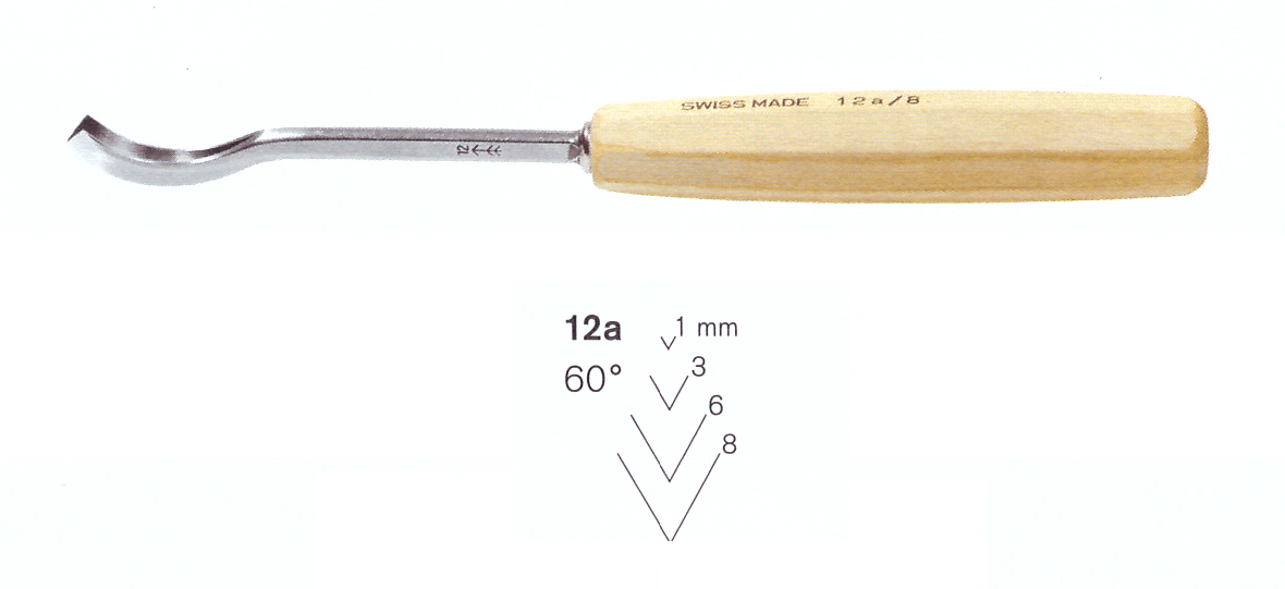 Gekröpfter Gaissfuss Stich 12a