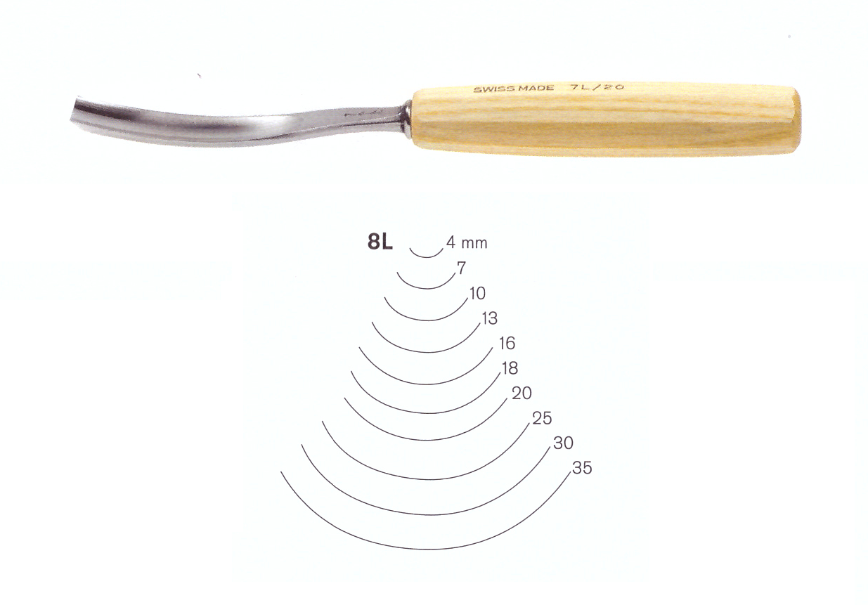 Hohleisen Stich 8L