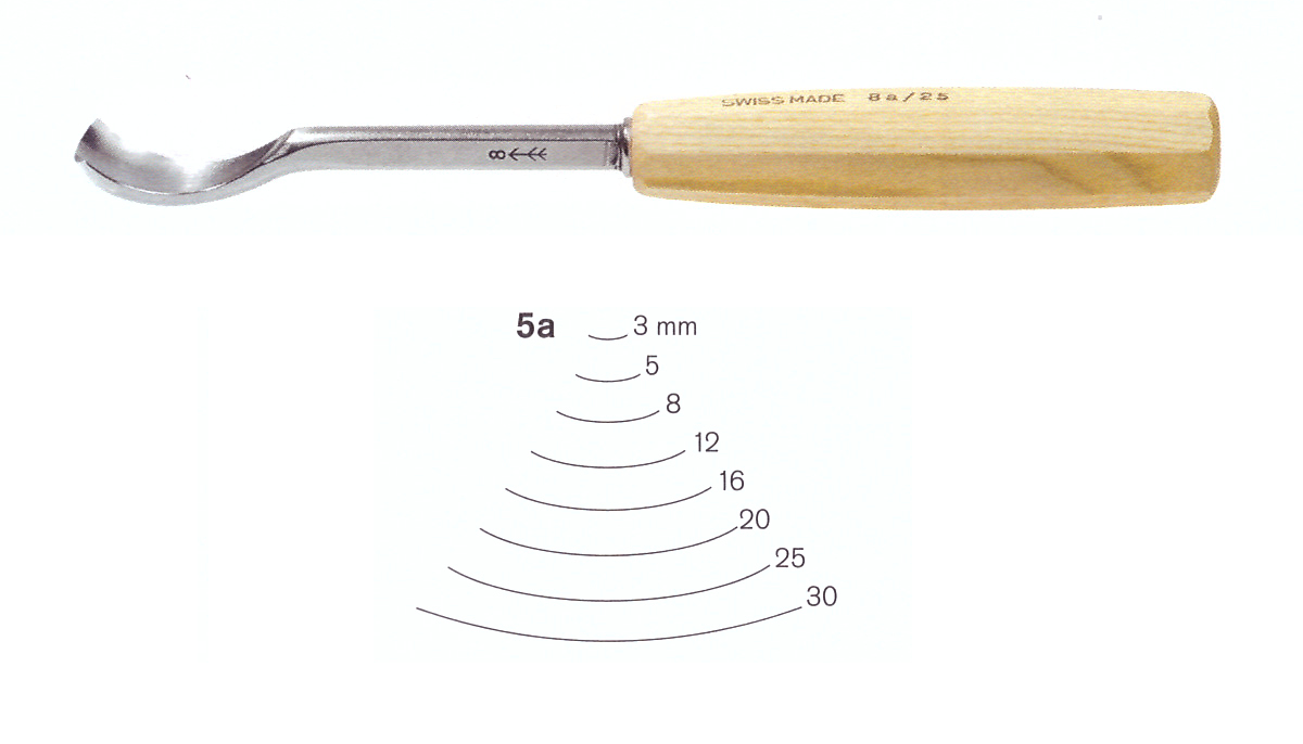 Gekröpftes Flacheisen Stich 5a