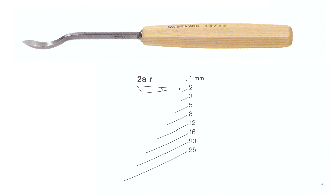 Gekröpftes Flacheisen Stich 2a r