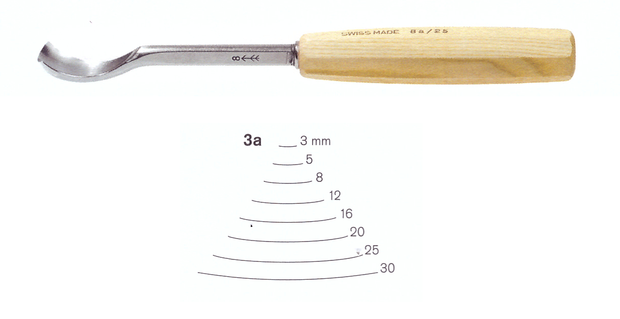 Gekröpftes Flacheisen Stich 3a